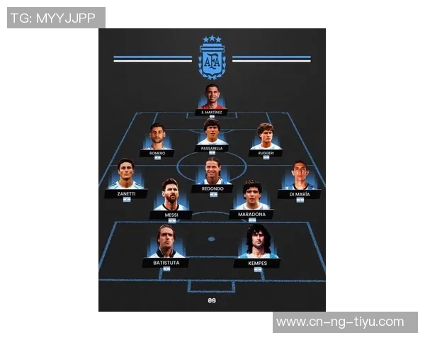 2022世界杯决赛阿根廷首发阵容现状揭秘梅西等四人已离开五大联赛